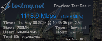 Speed Test Result