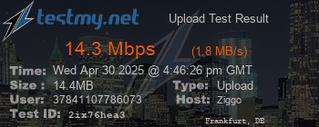 Speed Test Result