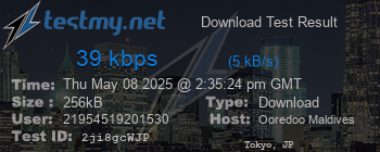 Speed Test Result