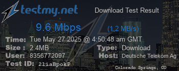 Speed Test Result