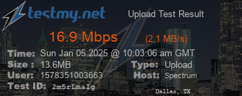 Speed Test Result