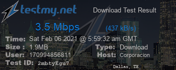 Speed Test Result