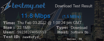 Speed Test Result