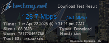 Speed Test Result