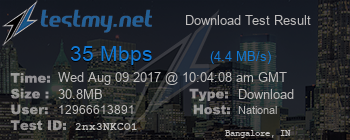 Speed Test Result