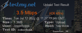 Speed Test Result