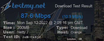 Speed Test Result