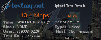 Speed Test Result