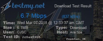 Speed Test Result