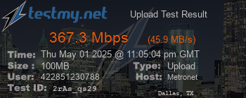 Speed Test Result