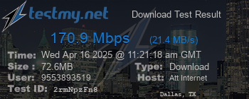 Speed Test Result
