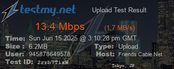 Speed Test Result