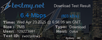 Speed Test Result