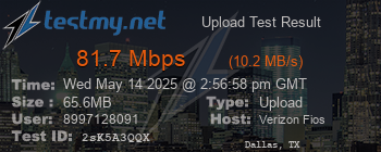 Speed Test Result