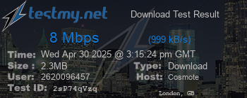 Speed Test Result