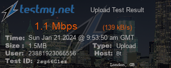 Speed Test Result