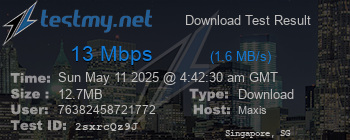 Speed Test Result