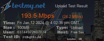Speed Test Result