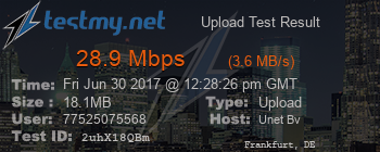 Speed Test Result