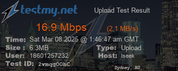 Speed Test Result