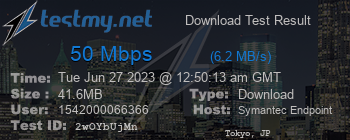 Speed Test Result
