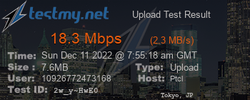 Speed Test Result