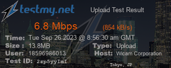 Speed Test Result