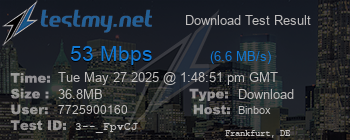 Speed Test Result