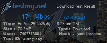 Speed Test Result