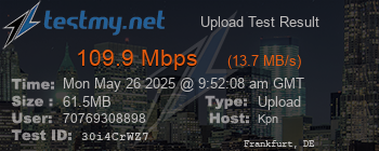 Speed Test Result