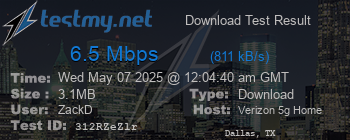 Speed Test Result