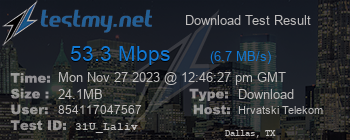 Speed Test Result