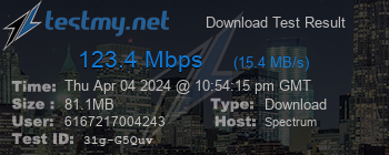 Speed Test Result