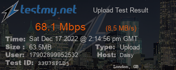 Speed Test Result