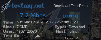 Speed Test Result