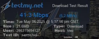 Speed Test Result