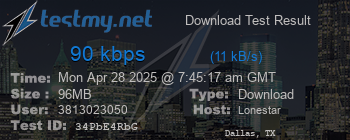 Speed Test Result