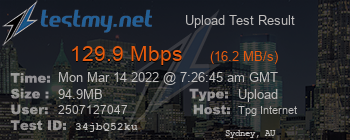 Speed Test Result