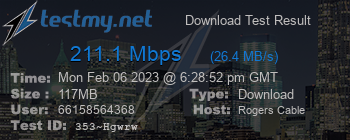 Speed Test Result