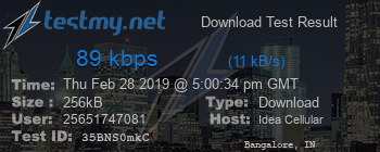 Speed Test Result