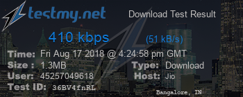 Speed Test Result