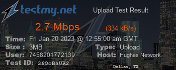 Speed Test Result