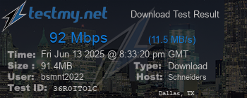Speed Test Result