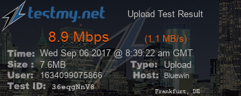 Speed Test Result