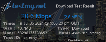 Speed Test Result