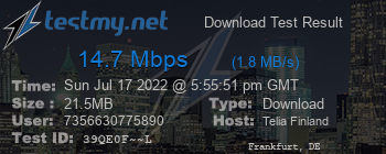 Speed Test Result