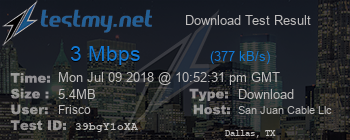 Speed Test Result