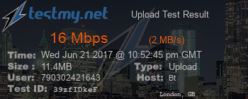 Speed Test Result