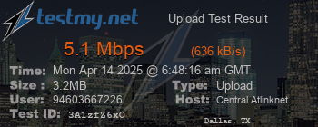 Speed Test Result