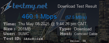 Speed Test Result